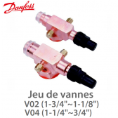 Rotolock-Ventilsatz V02+V04 Danfoss